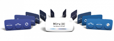 Miru 1day Flat Pack Toric 30er 